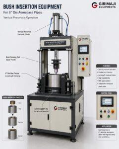 Bush Insertion Equipment
